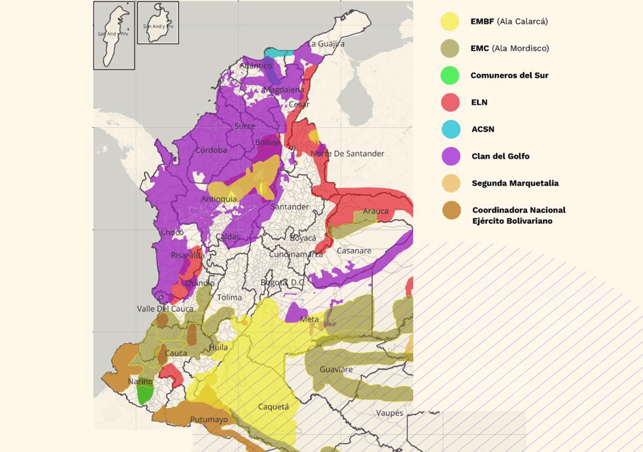 Mapa de grupos