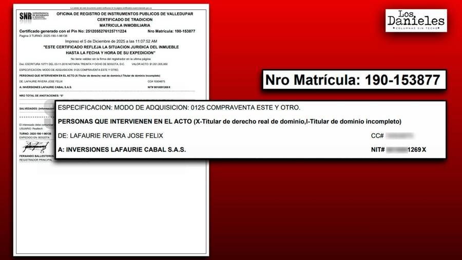 Acta de Inversiones Lafaurie Cabal S.A.S.