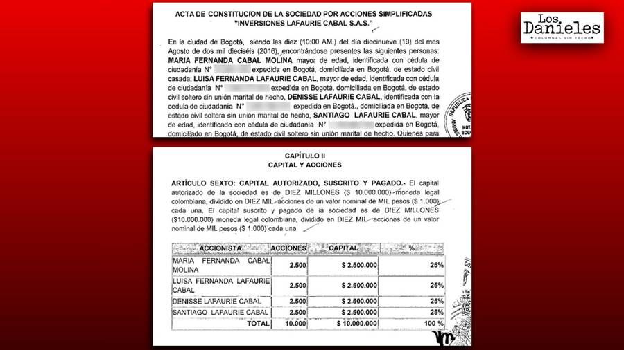 Certificado de matrícula inmobiliaria
