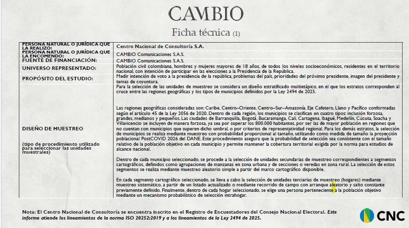 Ficha técnica 1