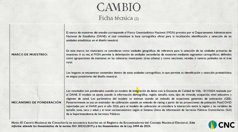 Ficha técnica 2