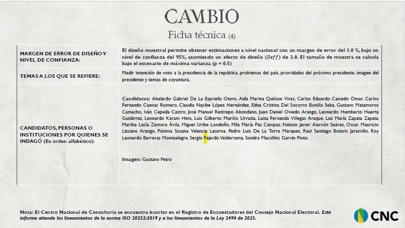 Ficha técnica 4.1