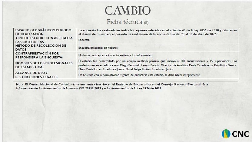 Ficha técnica 5