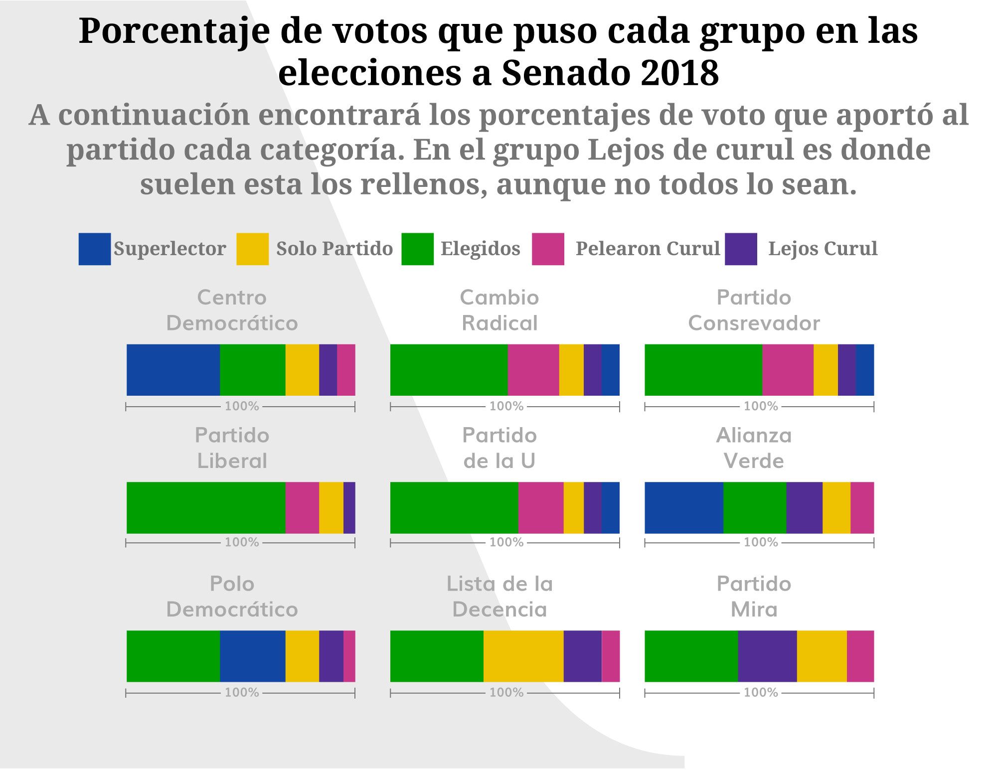 grafico_porcentaje_de_votos.jpg