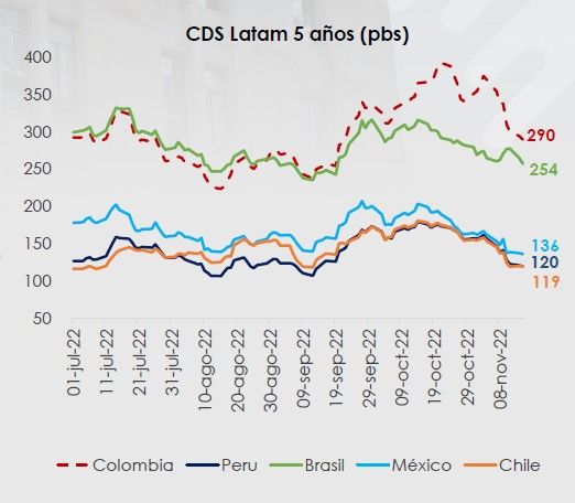 cds_colombia.jpg