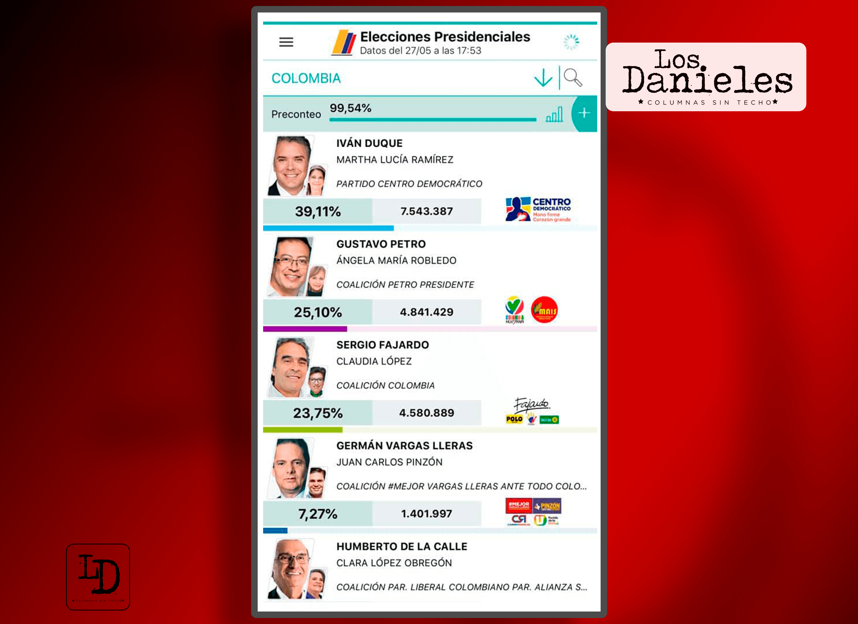 resultados_primera_vuelta.png