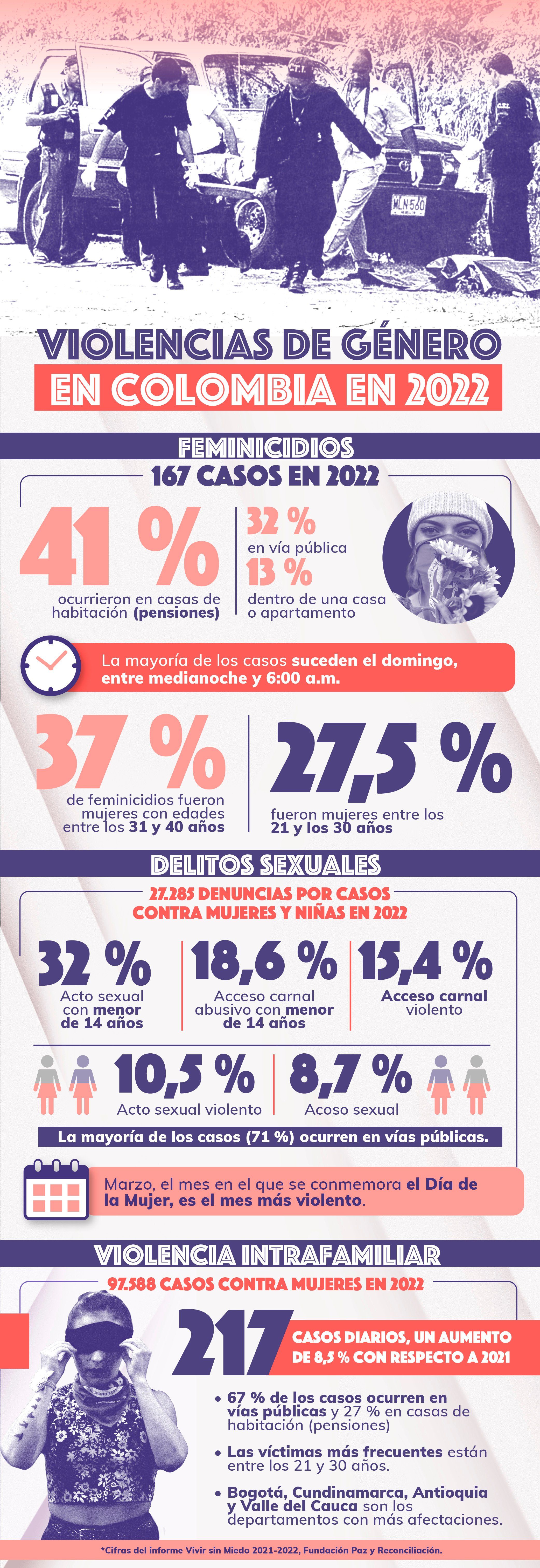 infografia-genero_0.jpg