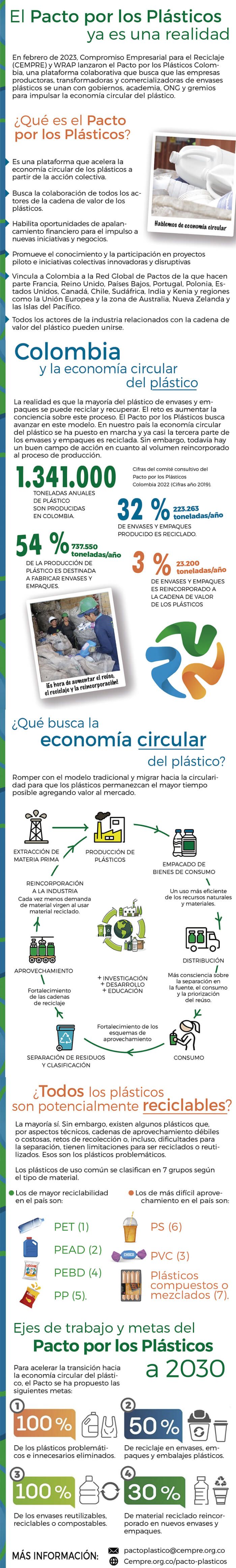 infografia_cempre.jpg